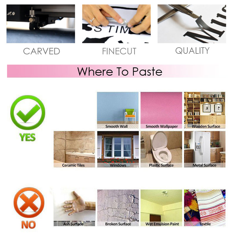 ROWNOCEAN stiker dinding piram - Home Decor Egypt ulasan dan harga