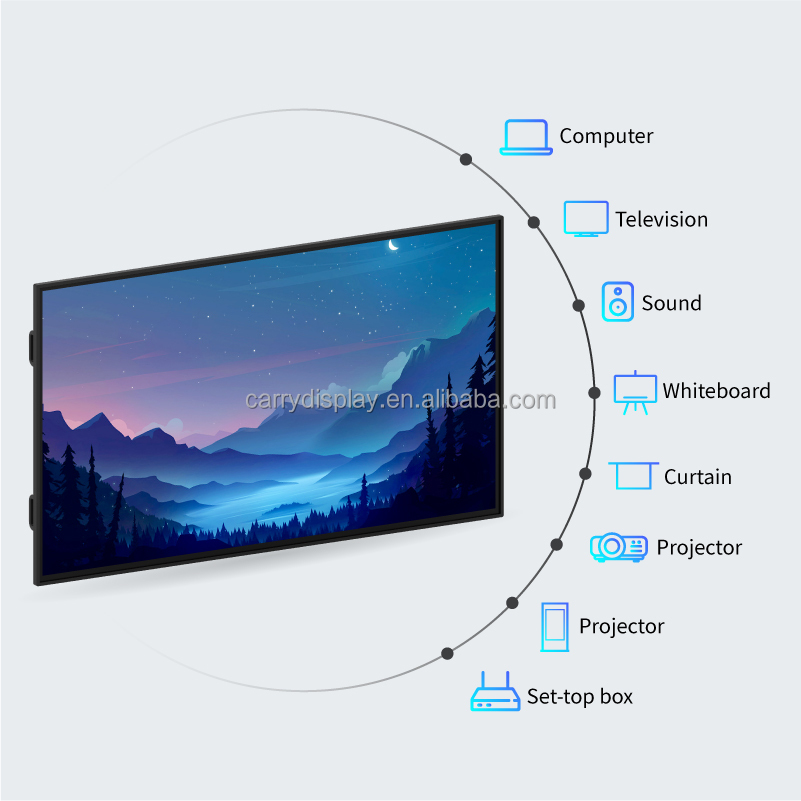 TV Interaktif 65/75/86 Inci 4K - Home Decor Online ulasan dan harga